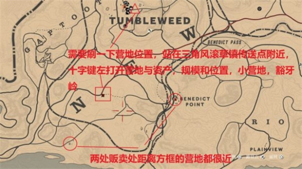 荒野大镖客2商贩有什么用（荒野大镖客2商贩职业玩法解析） 第6张