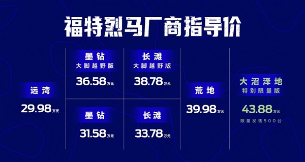 29.98万起爆杀Jeep牧马人：国产福特烈马上市首日订单破万 国产福特烈马 第2张