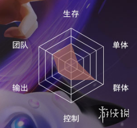 斗罗大陆玉小刚人设崩塌是哪一集（新斗罗大陆玉小刚人物介绍） 第2张