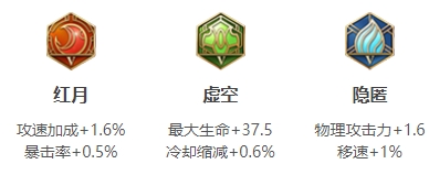 王者荣耀吕布最强出装和铭文2021版（王者荣耀吕布最强出装和铭文2021） 第4张