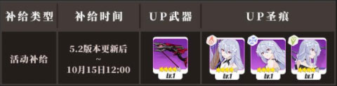 崩坏三夜之谲秘（崩坏3午夜苦艾装备攻略） 第4张
