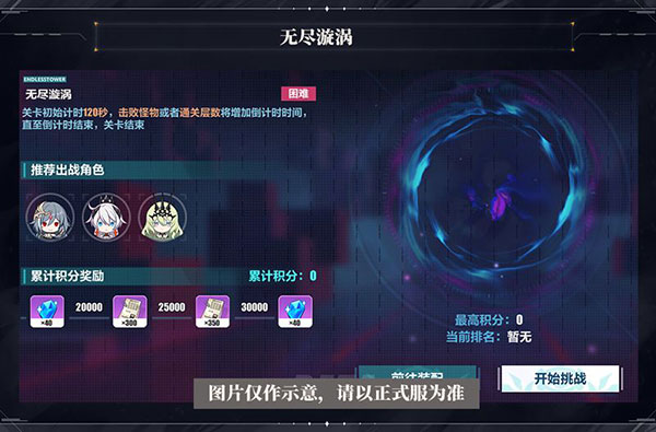 崩坏3边际空间攻略（崩坏3边际空间攻略） 第5张