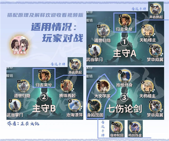 一梦江湖华山小技巧（一梦江湖华山浮生星阵搭配攻略） 第3张