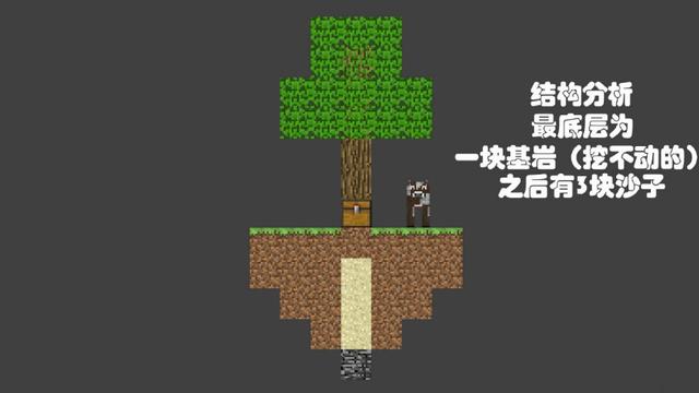 我的世界空岛生存流程（我的世界空岛生存怎么玩） 第3张