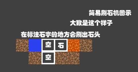 我的世界空岛生存流程（我的世界空岛生存怎么玩） 第6张
