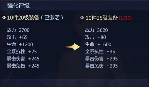 剑侠世界3装备强化玩法攻略大全（剑侠世界3装备强化玩法攻略） 第2张
