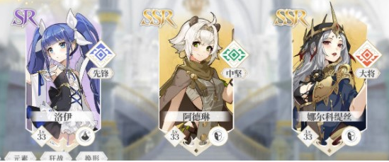终焉誓约人物（终焉誓约洛伊换形队阵容搭配攻略） 第2张