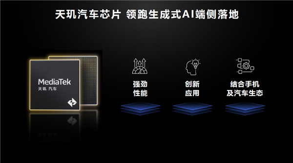 全球唯一3nm工艺！联发科天玑平台开启AI汽车新时代 联发科天玑平台 AI汽车 第17张