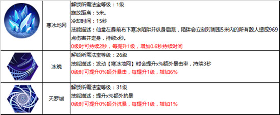 蜀门仙禽装备怎么搭配（蜀门手游仙禽攻略详解） 第7张