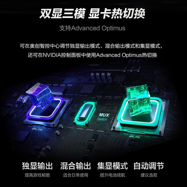 酷睿Ultra和锐龙8000系能效比大战拉开序幕！小钢炮机型的春天来了 酷睿Ultra 锐龙8000 第4张
