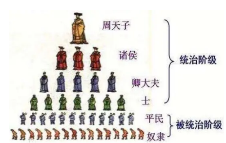 吴国打败楚国用了谁的军事思想（吴国和秦国都攻打过楚国，为何两国出动的兵力差距那么大？） 第3张