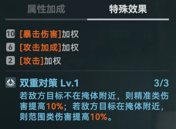 少女前线02拖尸（少女前线2追放武器攻略） 第6张