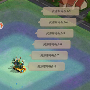 兵人大战怎么去新区（兵人大战跨服攻略） 第7张