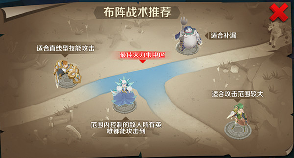 塔塔帝国礼包兑换码大全谁知道?（塔塔帝国新手攻略） 第5张