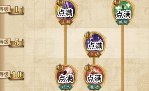 海贼王燃烧意志瓦波尔怎么过（航海王燃烧意志瓦波尔技能加点一览） 第2张