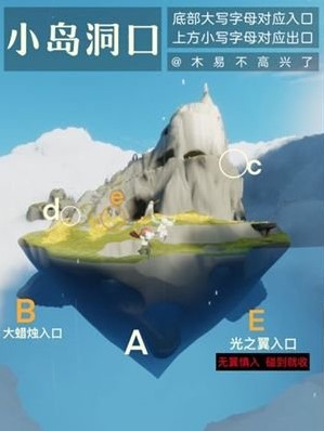 光遇暴风小金人拿了还能再拿一次吗（光遇风行季小金人怎么拿） 第4张