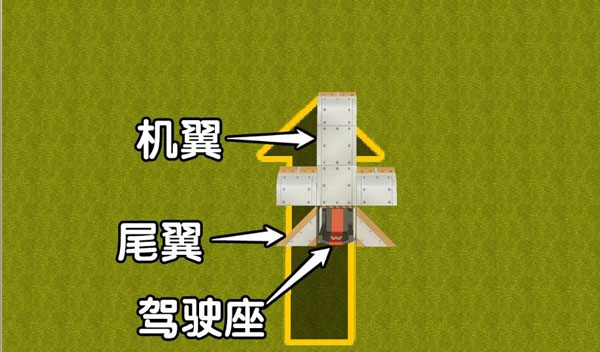 迷你世界飞机载具制作攻略大全（迷你世界飞机载具制作攻略） 第3张