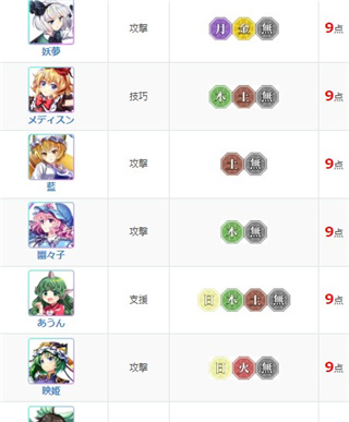 东方归言录哪些角色适合练武（东方归言录角色强度节奏榜） 第5张