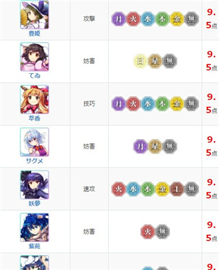 东方归言录哪些角色适合练武（东方归言录角色强度节奏榜） 第3张