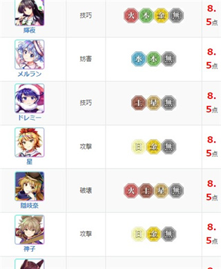 东方归言录哪些角色适合练武（东方归言录角色强度节奏榜） 第8张