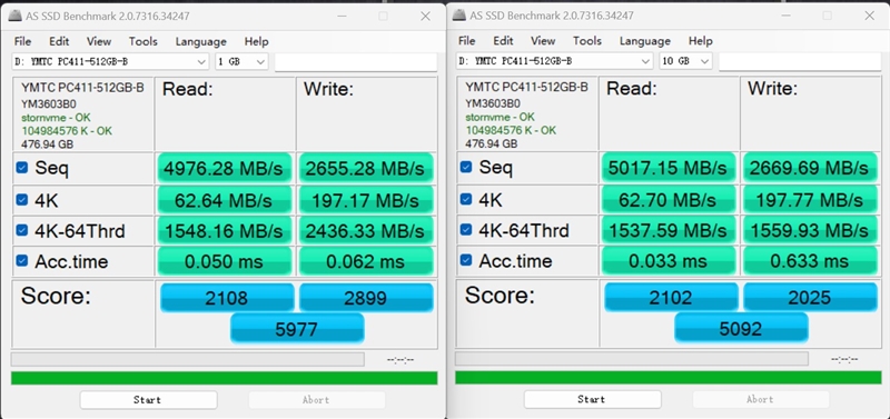 长江存储PC411 512GB SSD实测：旗舰读写性能 温度表现逆天 SSD实测 第5张