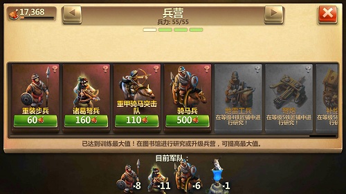 战争与文明的战术兵力（战争与文明军事发展指南） 第3张