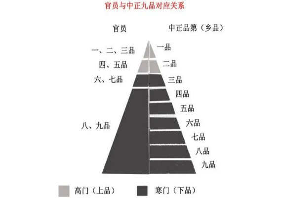 曹操一直防着司马懿为何不杀他们呢（曹操知道司马懿有野心，为什么没能防住他？） 第4张