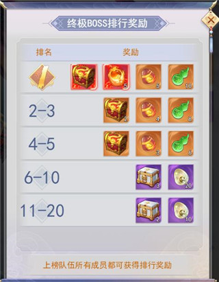 九州仙剑传奇（九州仙剑传仙娃攻略） 第5张
