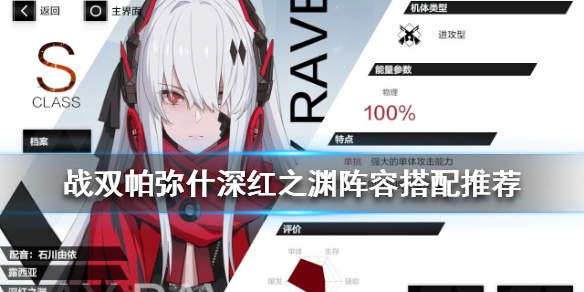 战双帕弥什深红之渊阵容搭配2021（战双帕弥什深红之渊阵容怎么搭配） 第1张