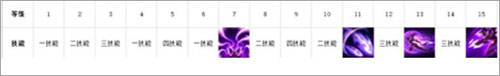 英雄联盟卡莎教学（英雄联盟卡莎怎么玩） 第7张