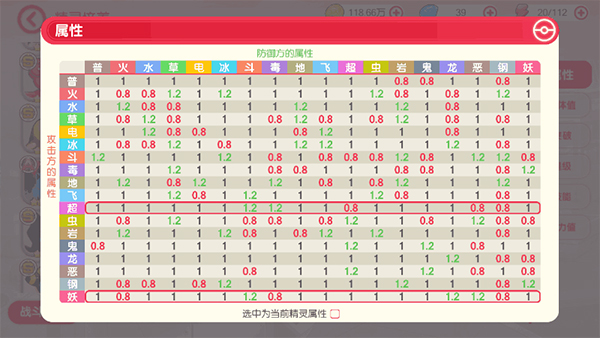 口袋觉醒怎样提升战力（口袋觉醒战力提升攻略） 第3张