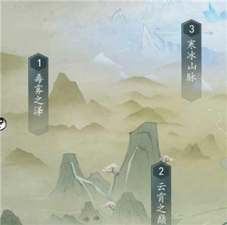 以仙之名历练攻略（以仙之名越级刷图攻略） 第5张