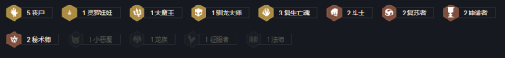 金铲铲狂暴模式技巧（金铲铲之战狂暴模式怎么玩） 第2张