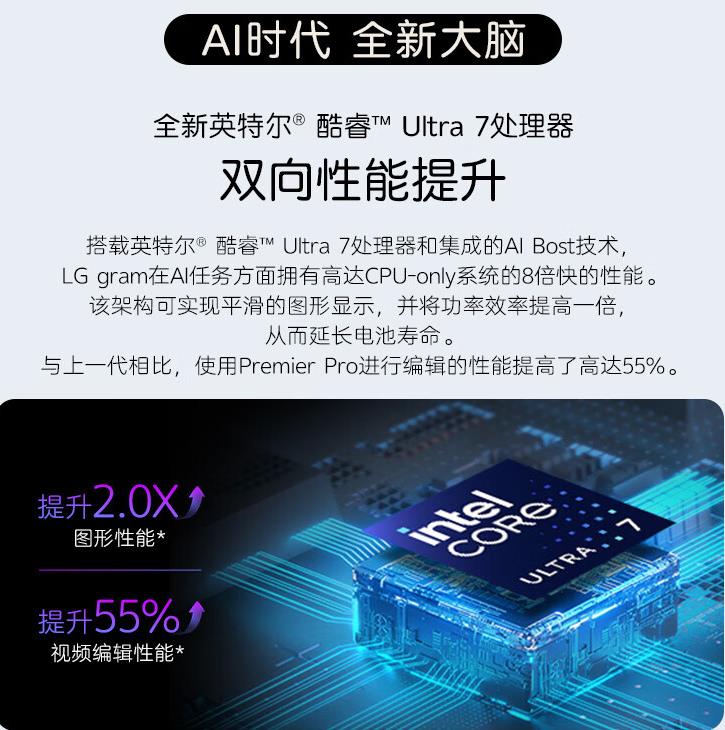 酷睿ultra7和i9-13900h哪个好 酷睿ultra7和i9-13900h对比介绍 酷睿ultra7 i9-13900h 第4张