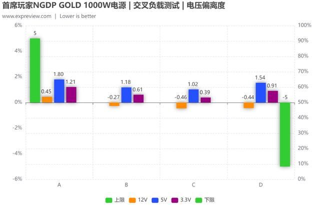 14代的巅峰之作! 酷睿i9-14900KS天梯榜处理器详细评测 第23张