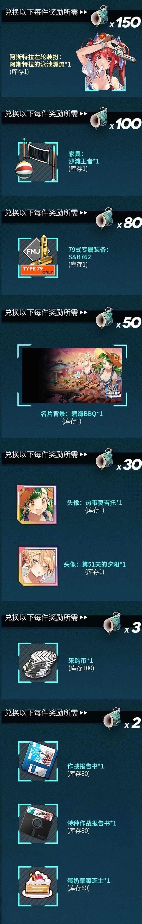 少女前线碧海秘闻攻略（少女前线碧海秘闻活动介绍） 第3张