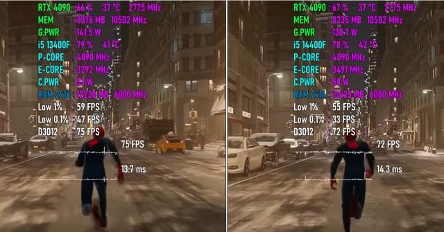 Core i5-14400F VS i5-13400F性能提升多少? 英特尔系列处理器游戏实测出炉 i5-13400F 第7张