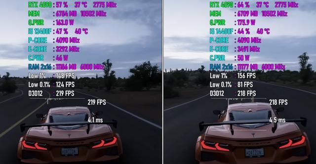 Core i5-14400F VS i5-13400F性能提升多少? 英特尔系列处理器游戏实测出炉 i5-13400F 第9张
