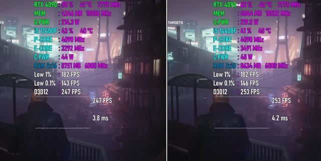 Core i5-14400F VS i5-13400F性能提升多少? 英特尔系列处理器游戏实测出炉 i5-13400F 第8张