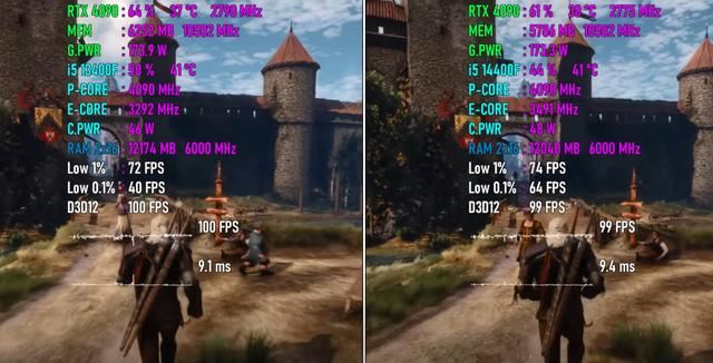 Core i5-14400F VS i5-13400F性能提升多少? 英特尔系列处理器游戏实测出炉 i5-13400F 第10张