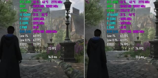 Core i5-14400F VS i5-13400F性能提升多少? 英特尔系列处理器游戏实测出炉 i5-13400F 第11张