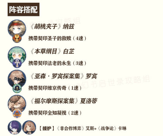 幻书启世录4-4通关攻略（一看就会） 第3张