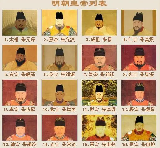 明宣宗朱瞻基为何如此短命？关于他的死因有哪些猜测？（深度揭秘） 第4张