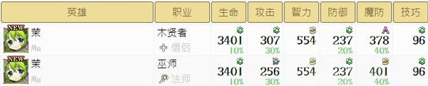 梦幻模拟战茉强度测评（这都可以？） 第2张