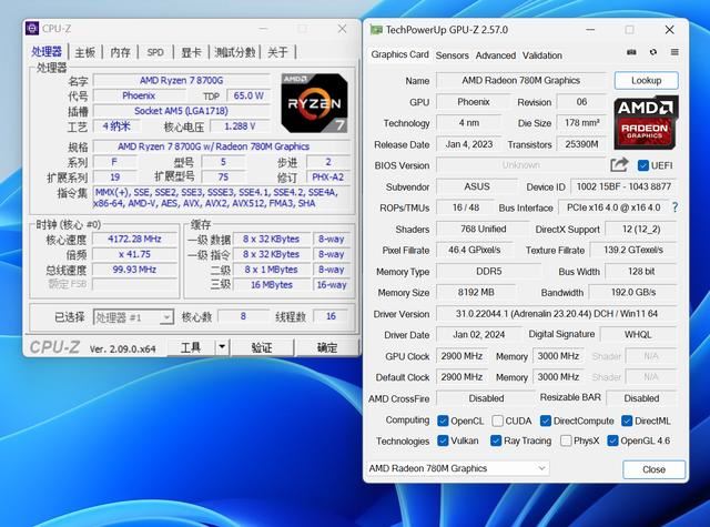 核显第一次干掉GTX 1650! AMD锐龙 7 8700G处理器首发评测 锐龙 8700G评测 第14张