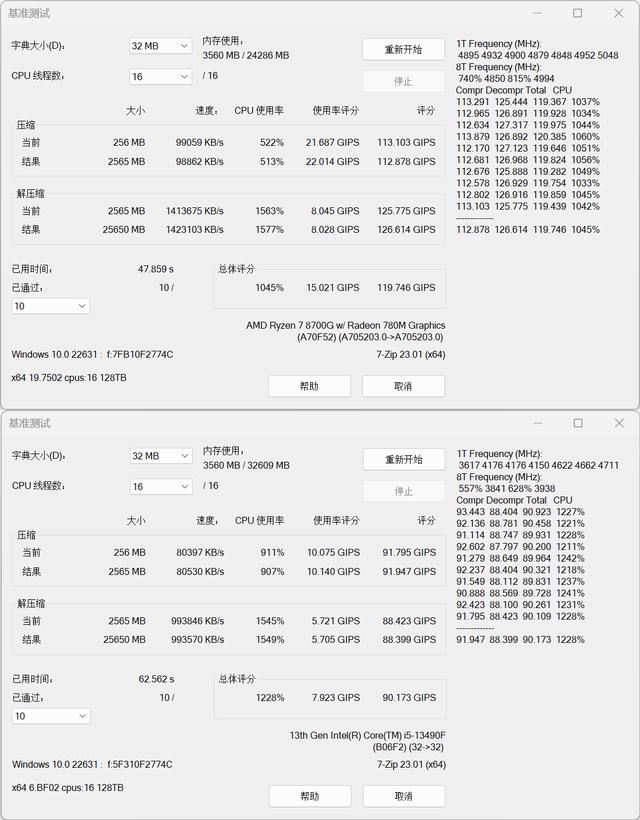 核显第一次干掉GTX 1650! AMD锐龙 7 8700G处理器首发评测 锐龙 8700G评测 第18张