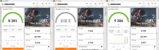 核显第一次干掉GTX 1650! AMD锐龙 7 8700G处理器首发评测 锐龙 8700G评测 第23张