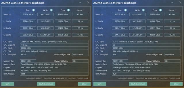 核显第一次干掉GTX 1650! AMD锐龙 7 8700G处理器首发评测 锐龙 8700G评测 第22张