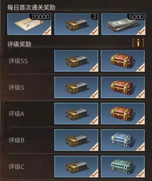 明日之后黄沙戈壁通关攻略（太疯狂了） 第17张
