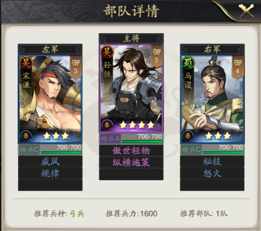 神将三国侦查攻略（这都可以？） 第6张